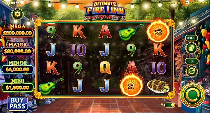 Điểm danh top game dễ thắng nhất tại nohu90 không thể bỏ qua