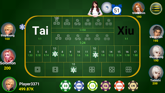 Thông tin sơ lược về các game tài xỉu uy tín