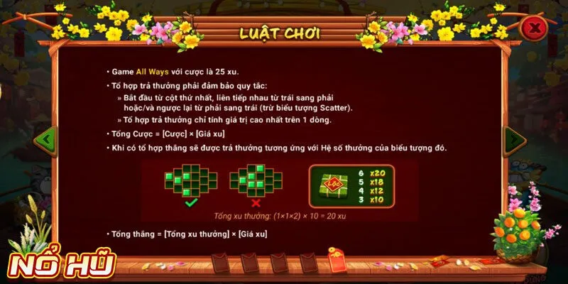 Hướng dẫn luật chơi của tựa game Sắc Xuân Chợ Tết