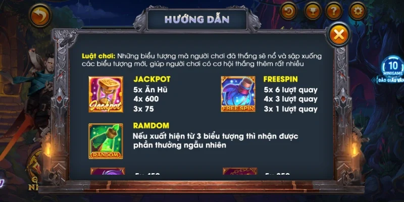 Một số biểu tượng quan trọng trong game Fury
