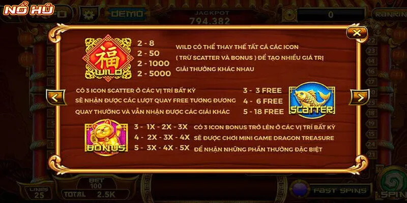 Những biểu tượng mới lạ mang đến cơ hội thắng nhiều hơn cho người chơi