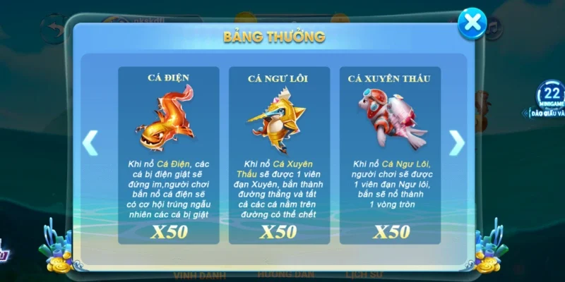 Những tính năng hấp dẫn có trong game 