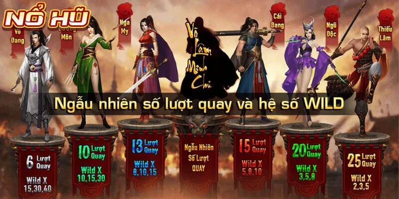 Thông tin cơ bản về game nổ hũ Võ Lâm Truyền Kỳ